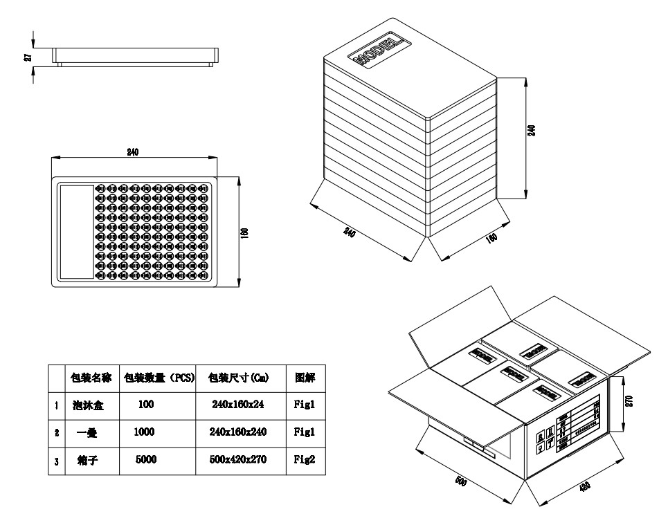 TMB12A03 packaging