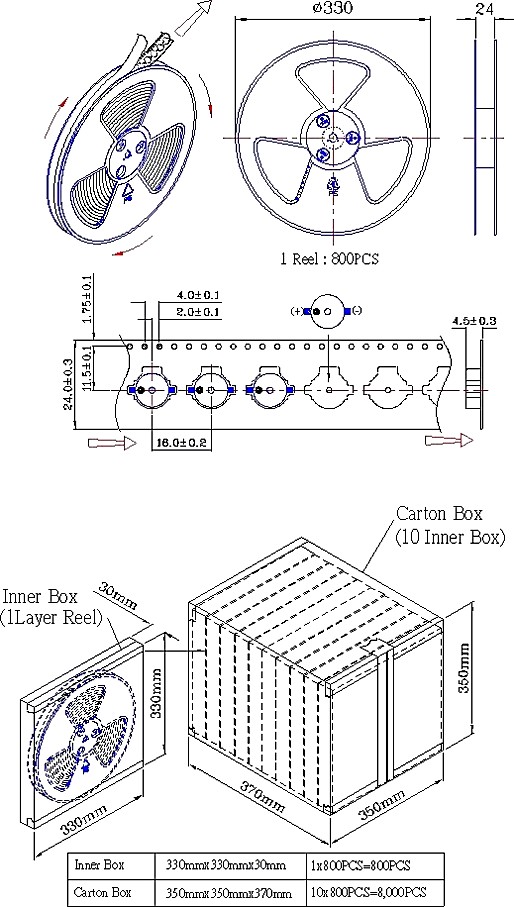 Dimensional drawing and recommended PCB land pattern for MLT‑9045 series