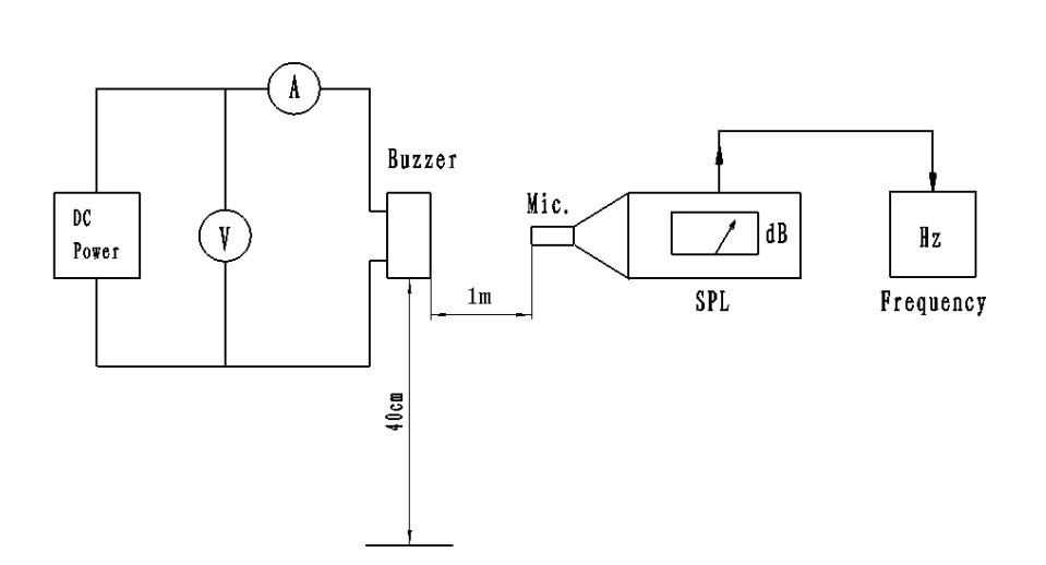 HND-2316L dimensions and wire length detail