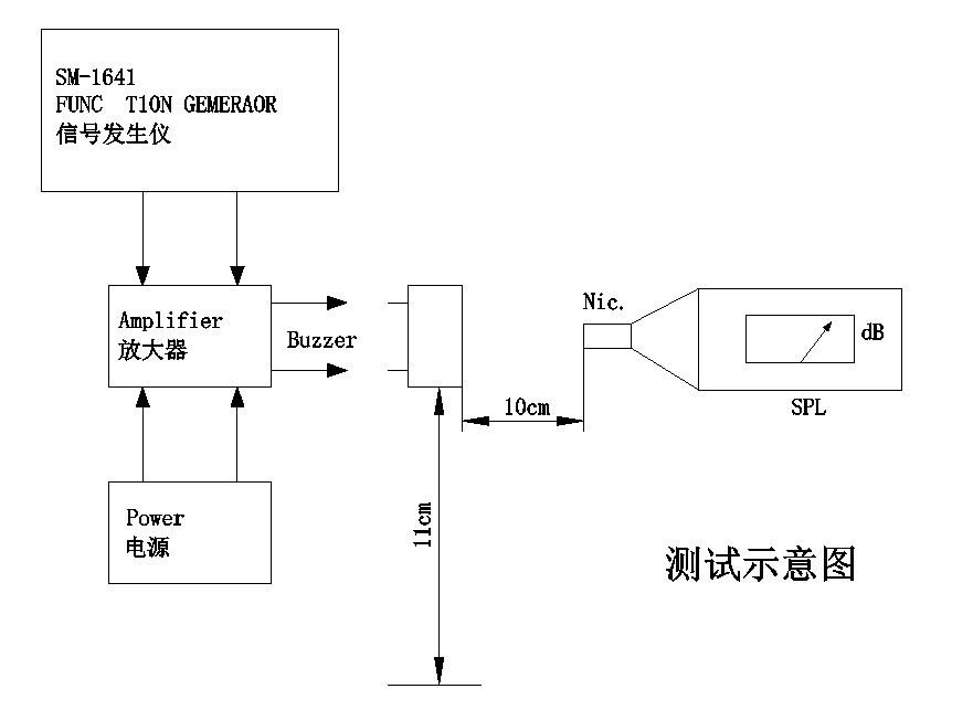 Dimensional drawing and recommended PCB land pattern for MLT‑1365Y‑5V